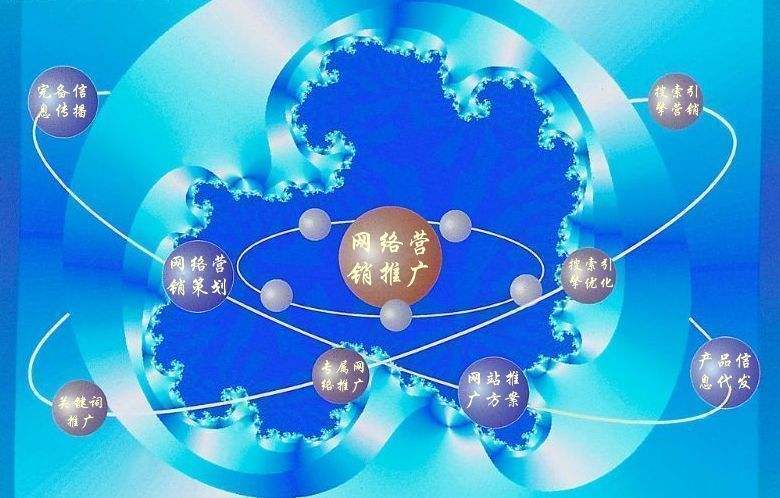 汉川新媒体运营企业需要掌握的网络推广技巧有哪些